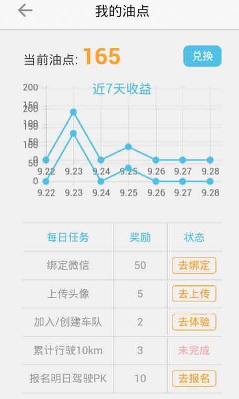 亚美车智汇蓝色最新版 截图2