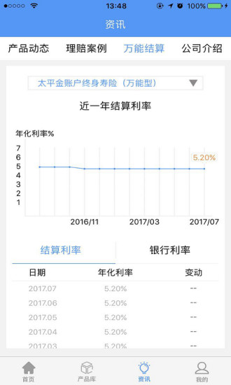 太平产品通app