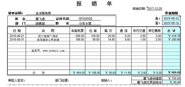 差旅费报销单填写样本 excel版0