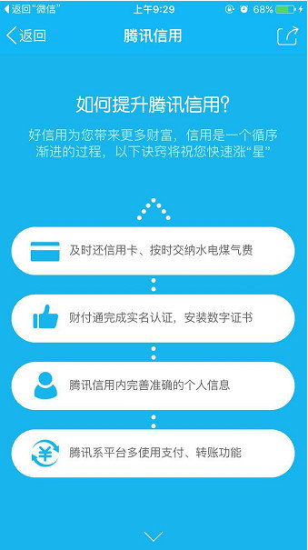 腾讯信用分app