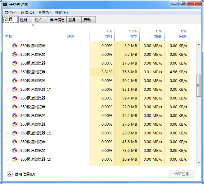win8高级任务管理器 v1.0 中文免费版3