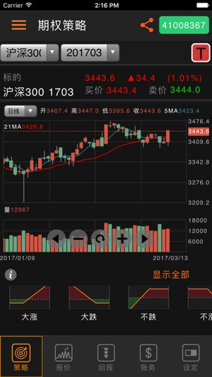 徽商期货ios版 徽商期货苹果版下载