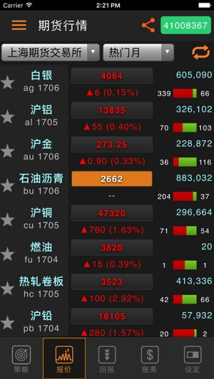 徽商期货ios版 徽商期货苹果版下载
