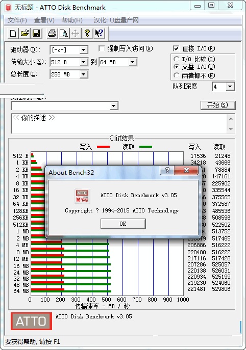 ATTO Disk Benchmark(sd卡速度测试软件) v3.2 绿色中文版0
