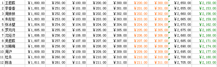 2019年工资表模板带考勤 截图0