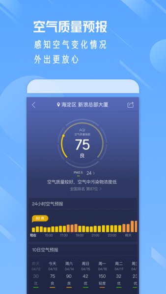 天气通手机版app v7.62 安卓版3