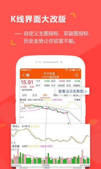 东方财富网股吧手机版 v10.1 安卓版2