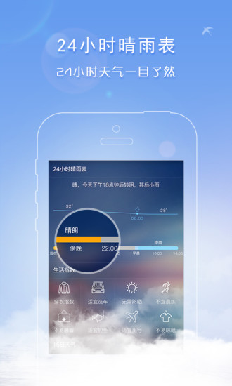 天气君app v6.0.8 安卓最新版0