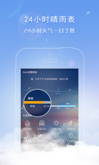 天气君app 截图0