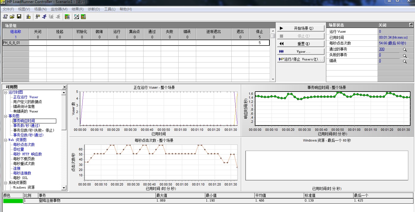 loadrunner11修改版