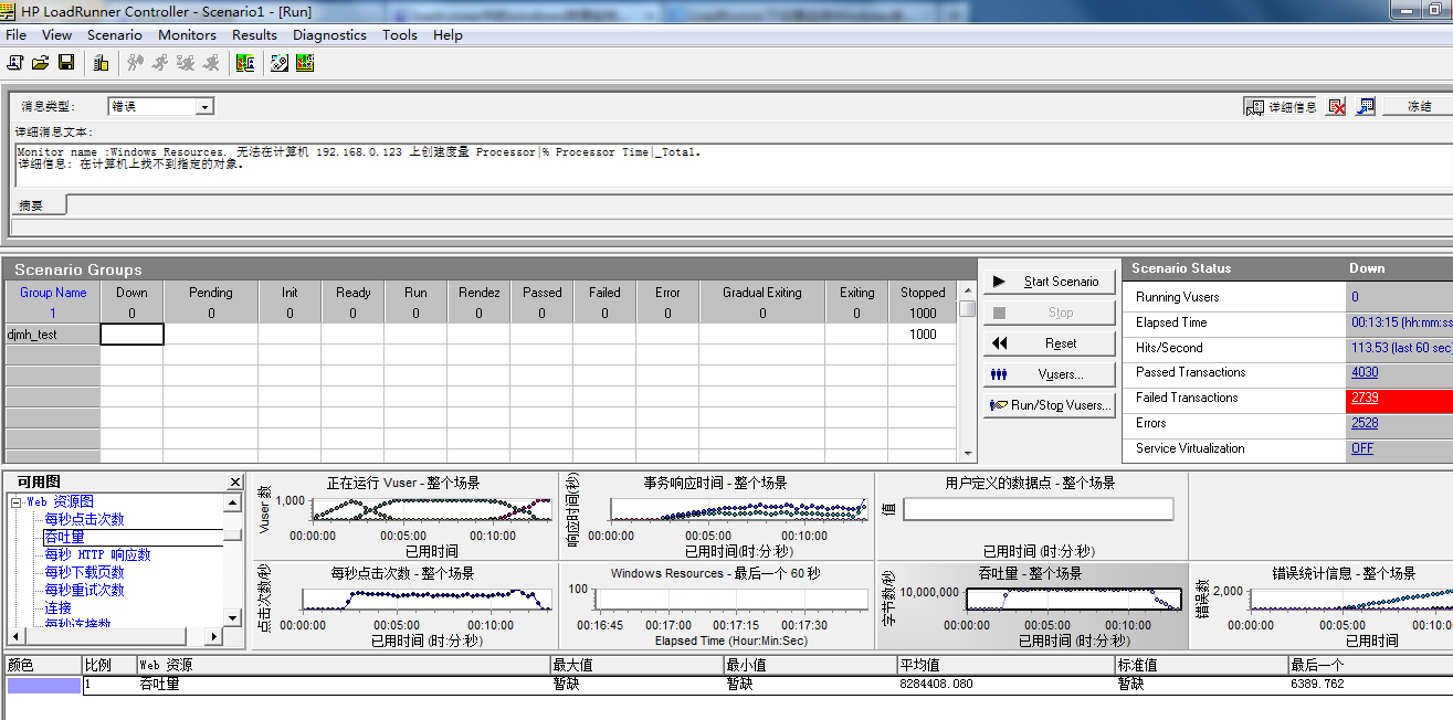 loadrunner11中文版