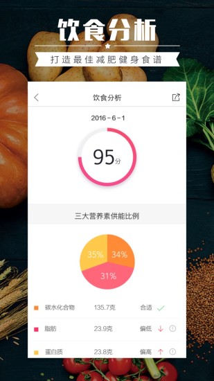 食物派薄荷营养师app v3.1.8 安卓版3