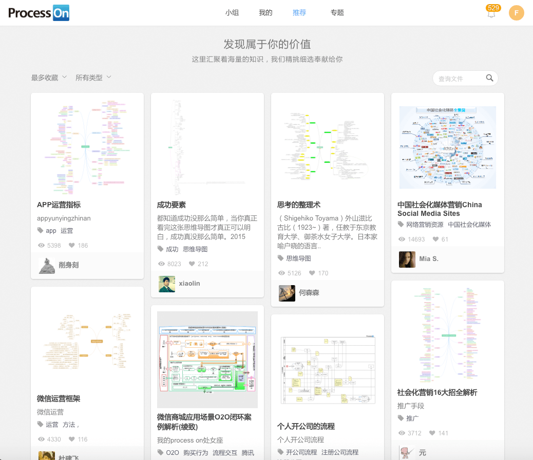 processon作图工具中文版 截图1