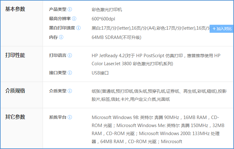 惠普HP Officejet J3600一體機驅動