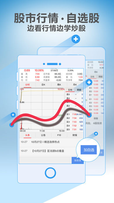 益学炒股iphone版 v3.0.9 苹果版1