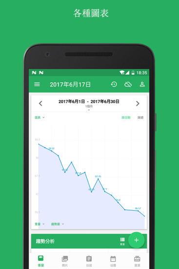 体重管理器 v3.7.3.2 安卓版2