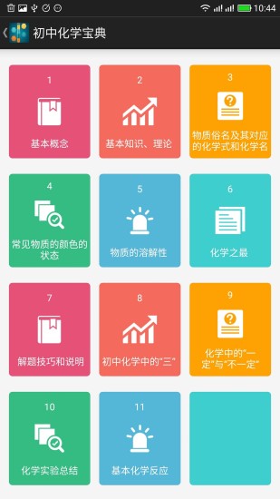 初中化学宝典 截图2