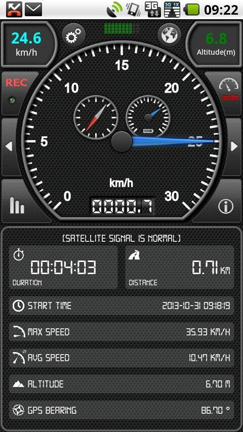 GPS车速表中文版 v3.3.70 安卓版0