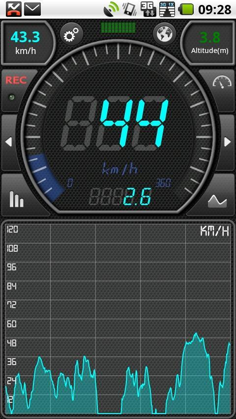 GPS车速表app