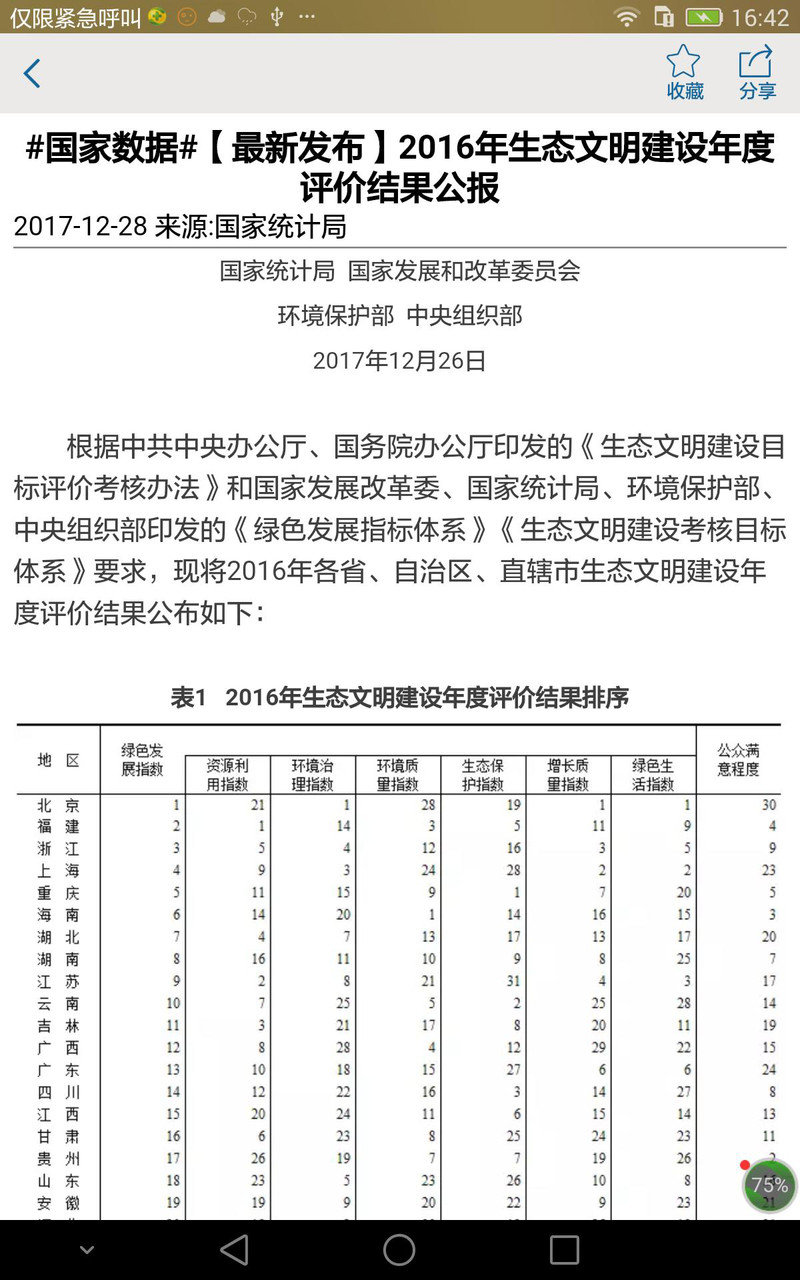贵州统计发布问卷调查app 截图0