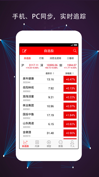 指南针股票手机客户端软件截图预览_当易网