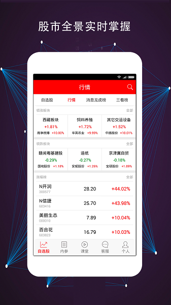 指南针股票手机客户端软件截图预览_当易网