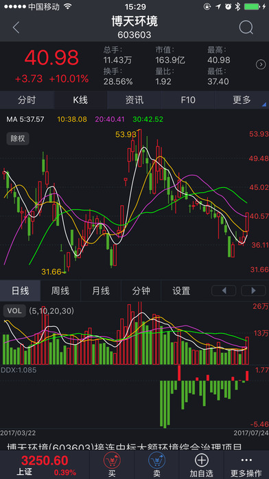 渤海证券大智慧苹果版