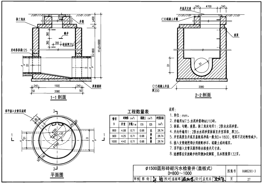 06ms201图集按技术内容分为混凝土排水管道基础及接口,埋地塑料排水