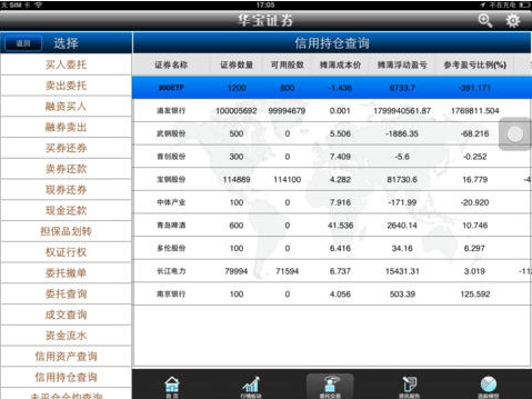 华宝证券至富版iPad客户端 v2.03.002 ios版1