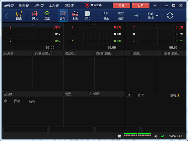 财达证券极速交易系统