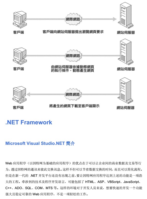 asp.net 程序设计基础篇(pdf) 截图1