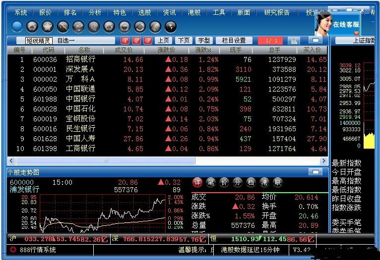 888行情系統(tǒng)