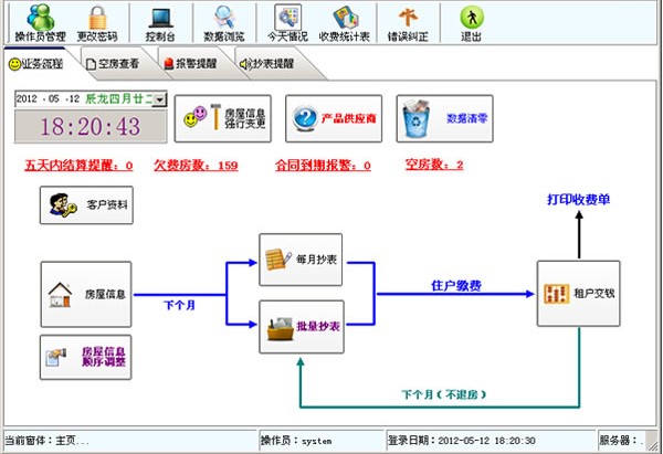 老房管