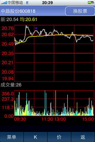 上海证券玉如翼苹果手机证券 截图0