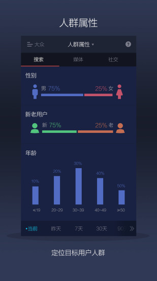 品牌数字看板手机版 截图2