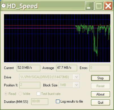 HD Speed硬盘传输速率分析工具 绿色版2