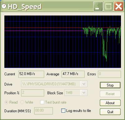 HD Speed硬盤(pán)傳輸速率分析工具 綠色版 2