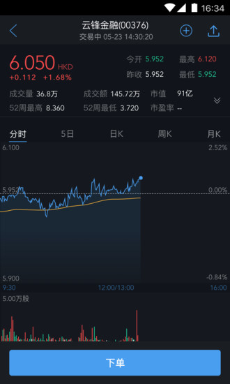 有鱼股票app下载-有鱼股票下载v2.17.5 安卓版-当易网