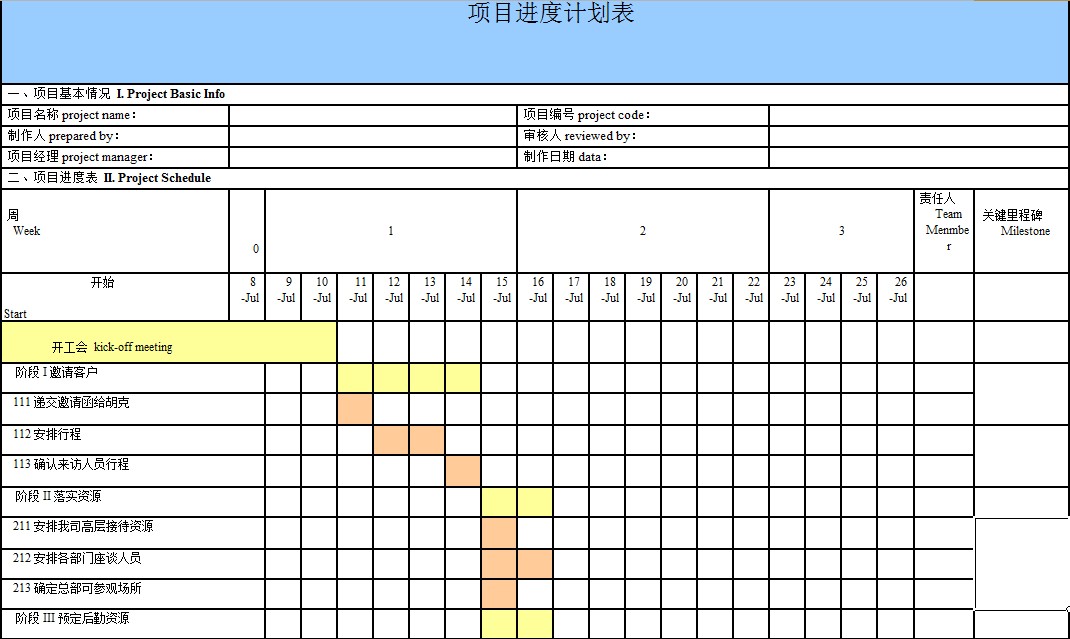 excel项目进度表模板