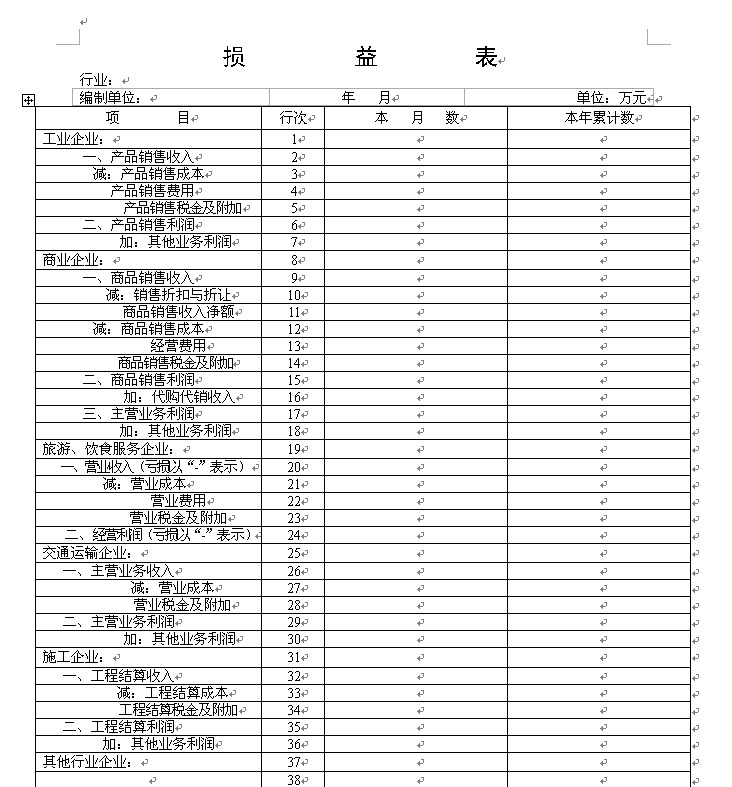 利润表表格下载