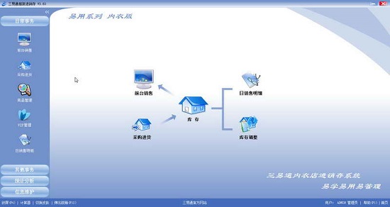 三易通內(nèi)衣店銷售管理軟件