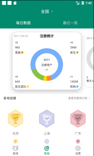 中国家医管理端手机版 v2.5.1 安卓版2
