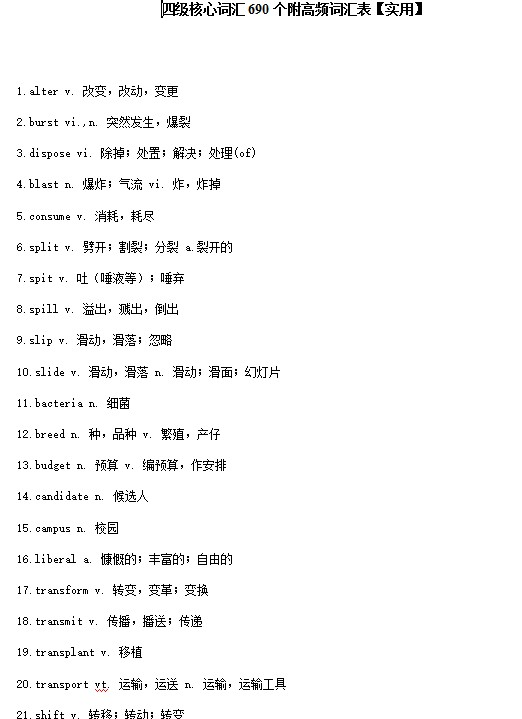 英语四级核心词汇690个附高频词汇表 word格式 免费版0