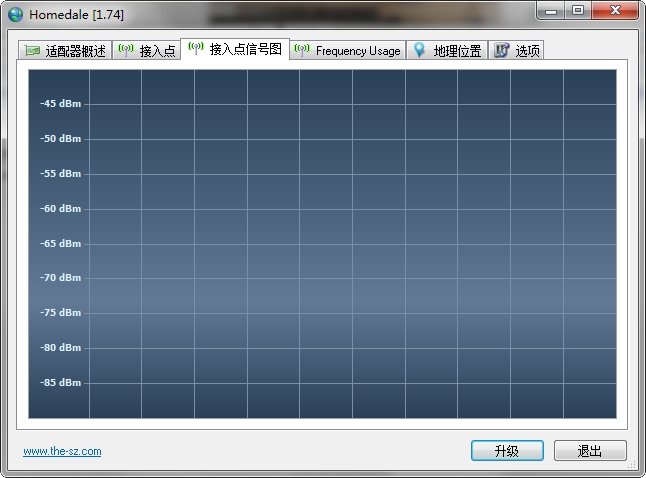 homedale中文版(无线强度测试软件) 截图1