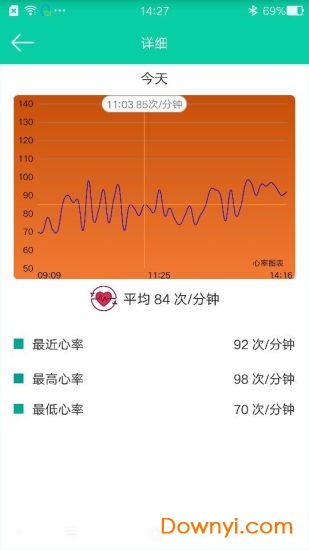 微笑運動app(smile run) 截圖0