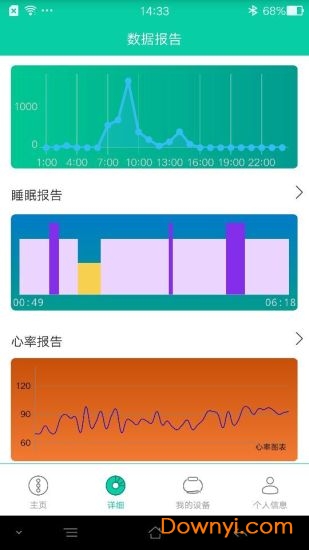 微笑運動app(smile run) 截圖2