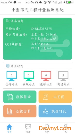 小沼云客户端 v1.0.5 安卓版1