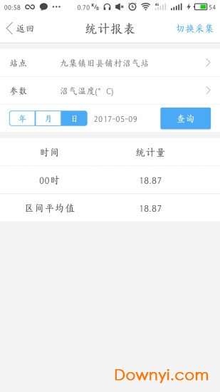 小沼云客户端 v1.0.5 安卓版2