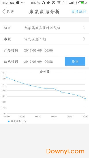 小沼云客户端 v1.0.5 安卓版3