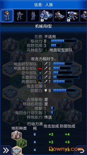 星际领地无限金币版(uniwar) 截图2